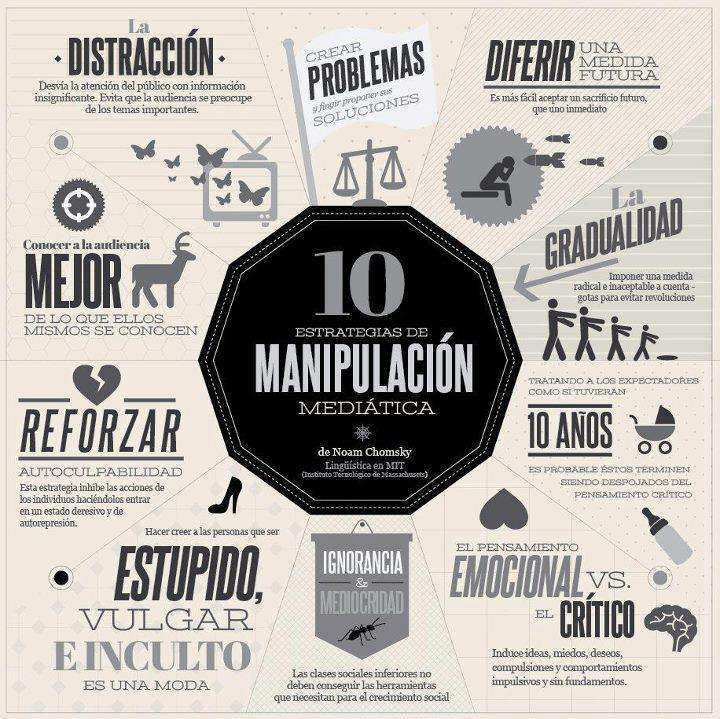 Infografía 10 estrategias de manipulación mediática